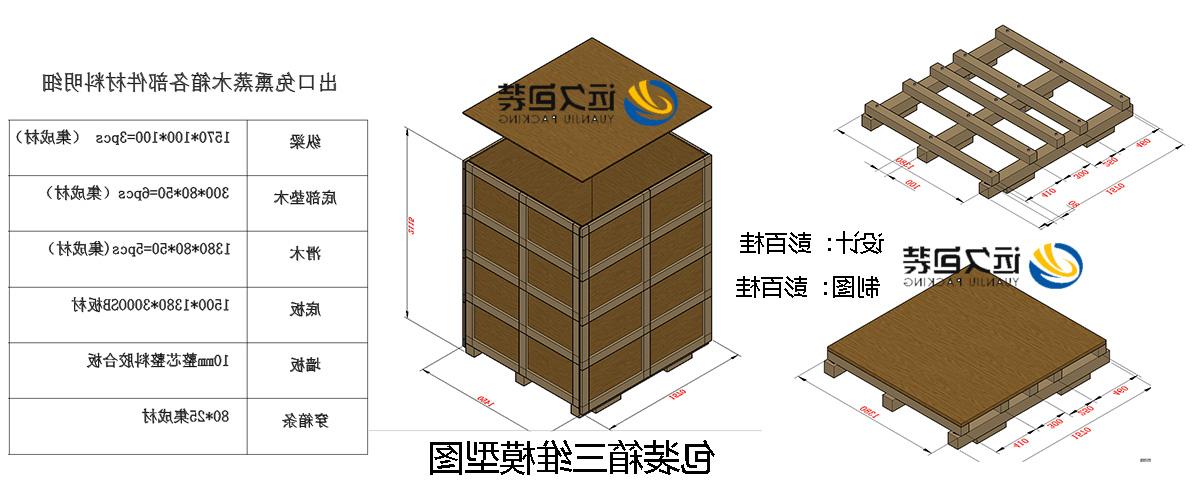 <a href='http://a.21baoguan.com/'>买球平台</a>的设计需要考虑流通环境和经济性